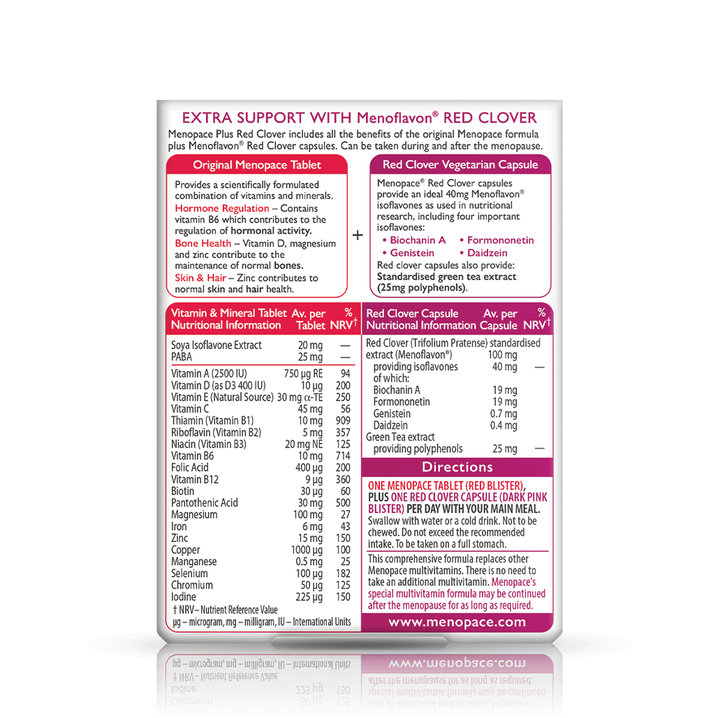 Menopace Red Clover