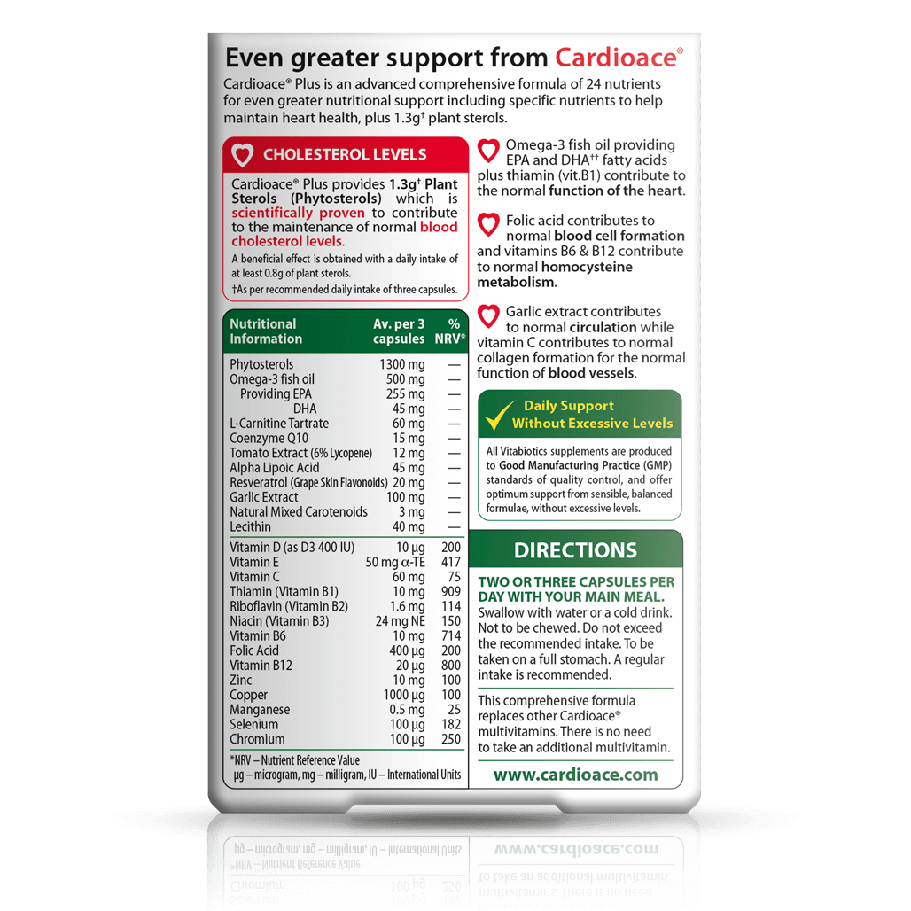 Cardioace Plus